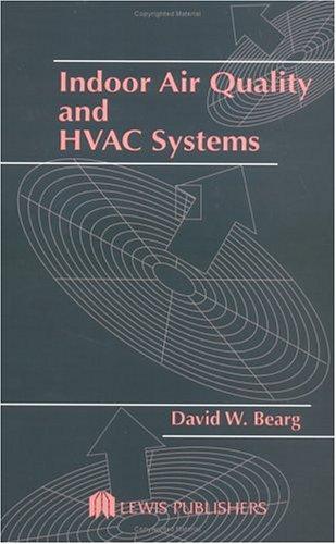 Indoor Air Quality and HVAC Systems