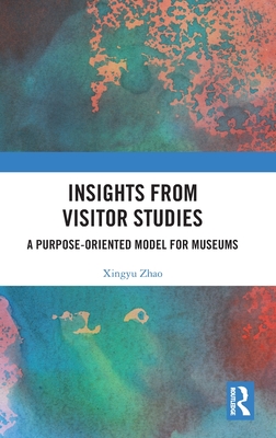 Insights from Visitor Studies: A Purpose-Oriented Model for Museums
