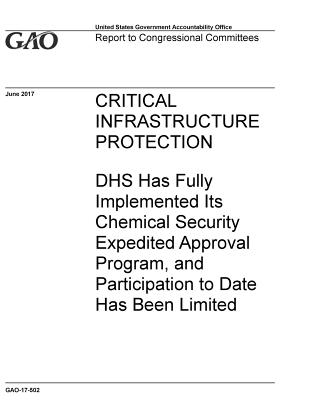 Critical Infrastructure Protection: DHS Has Fully Implemented Its Chemical Security Expedited Approval Program, and Participation to Date Has Been Lim
