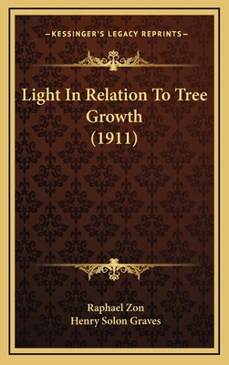 Light In Relation To Tree Growth (1911)
