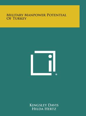 Military Manpower Potential of Turkey