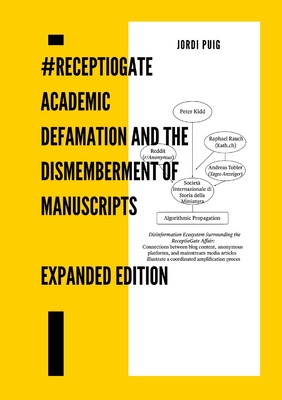 #ReceptioGate: Academic Defamation and the Dismemberment of Manuscripts
