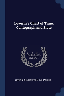Loverin's Chart of Time, Centograph and Slate