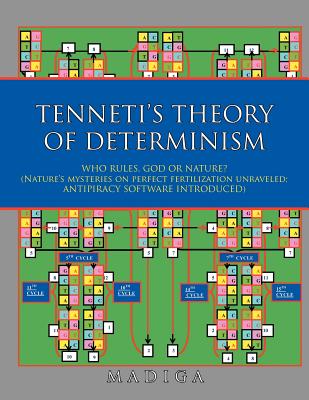Tenneti's Theory of Determinism: Who Rules, God or Nature? (Nature's Mysteries on Perfect Fertilization Unraveled; Antipiracy Software Introduced)