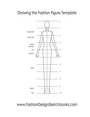Drawing the Fashion Figure Template: A step by step guide to learn the art of creating fashion croquis templates.