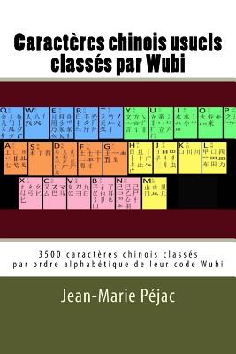 Caracteres chinois usuels classes par Wubi: 3500 caractères classés par ordre alphabétique de leur code Wubi