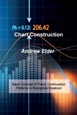 Chart Construction: Basic Concept of Trend, Continuation Patterns to Recognize Breakout