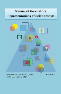 Manual of Geometrical Representations of Relationships
