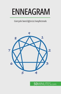 Enneagram: Gerçek benliğinizi keşfetmek