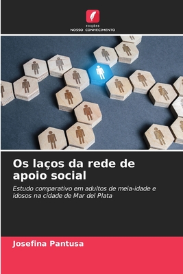 Os laços da rede de apoio social