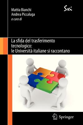 La Sfida del Trasferimento Tecnologico: Le Università Italiane Si Raccontano