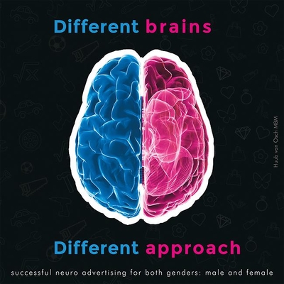 Different Brains, Different Approaches: Successful Neuro Advertising for Male and Female