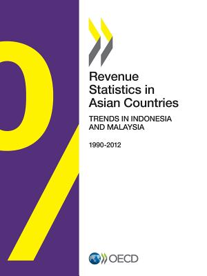Revenue Statistics in Asian Countries 2014: Trends in Indonesia and Malaysia