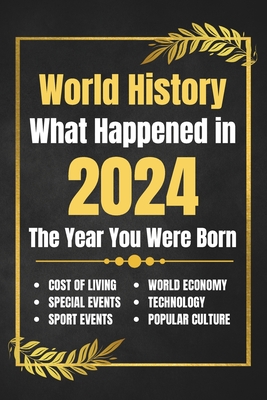 World History What Happened in 2024: The Year You Were Born - Major Events, Sports Highlights, Technological Advances, Cost of Living Changes and More