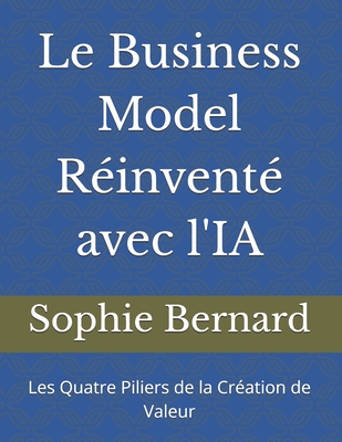 Le Business Model Réinventé avec l'IA: Les Quatre Piliers de la Création de Valeur