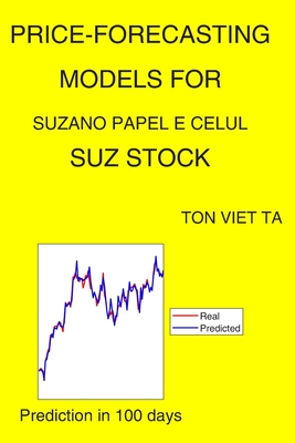 Price-Forecasting Models for Suzano Papel E Celul SUZ Stock