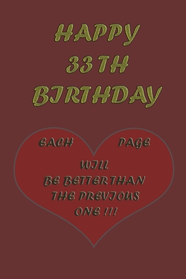 Happy 33th Birthday: Each page will be better than the previous one !!!
