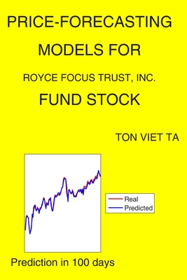 Price-Forecasting Models for Royce Focus Trust, Inc. FUND Stock