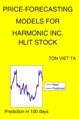 Price-Forecasting Models for Harmonic Inc. HLIT Stock