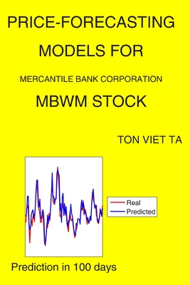 Price-Forecasting Models for Mercantile Bank Corporation MBWM Stock