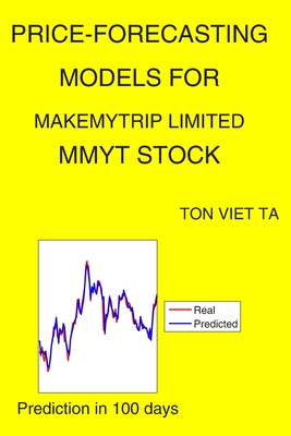 Price-Forecasting Models for MakeMyTrip Limited MMYT Stock