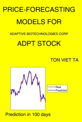 Price-Forecasting Models for Adaptive Biotechnologies Corp ADPT Stock