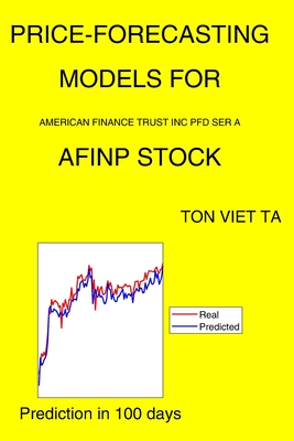 Price-Forecasting Models for American Finance Trust Inc Pfd Ser A AFINP Stock
