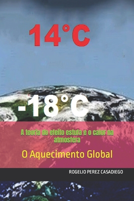 A teoria do efeito estufa e o calor na atmosfera: O Aquecimento Global